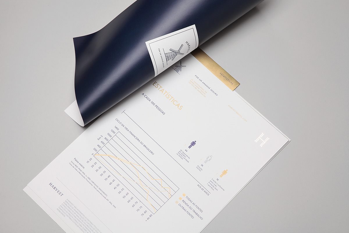 Harvest高端金融品牌形象設計 Harvest高端金融品牌形象設計