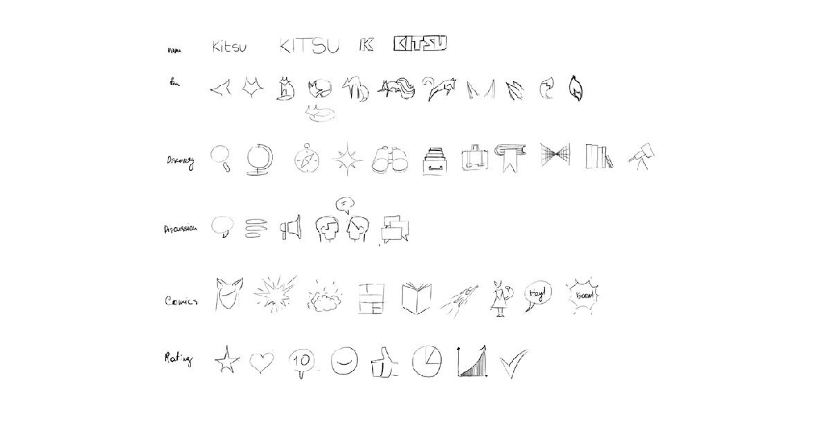 Kitsu互聯網VI設計 草稿展示