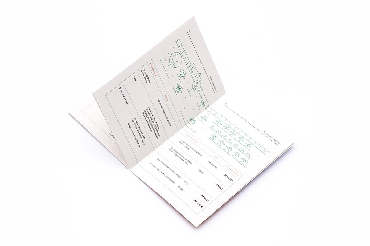 Ayuda enccion圖形VI設計 圖標設計