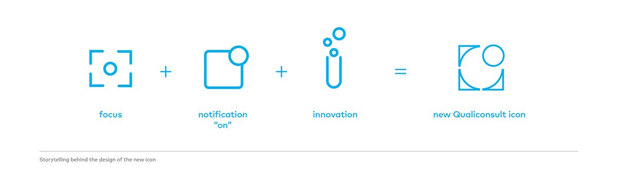 Groupe Qualiconsult建筑公司VI形象設(shè)計(jì) 輔助圖形設(shè)計(jì)