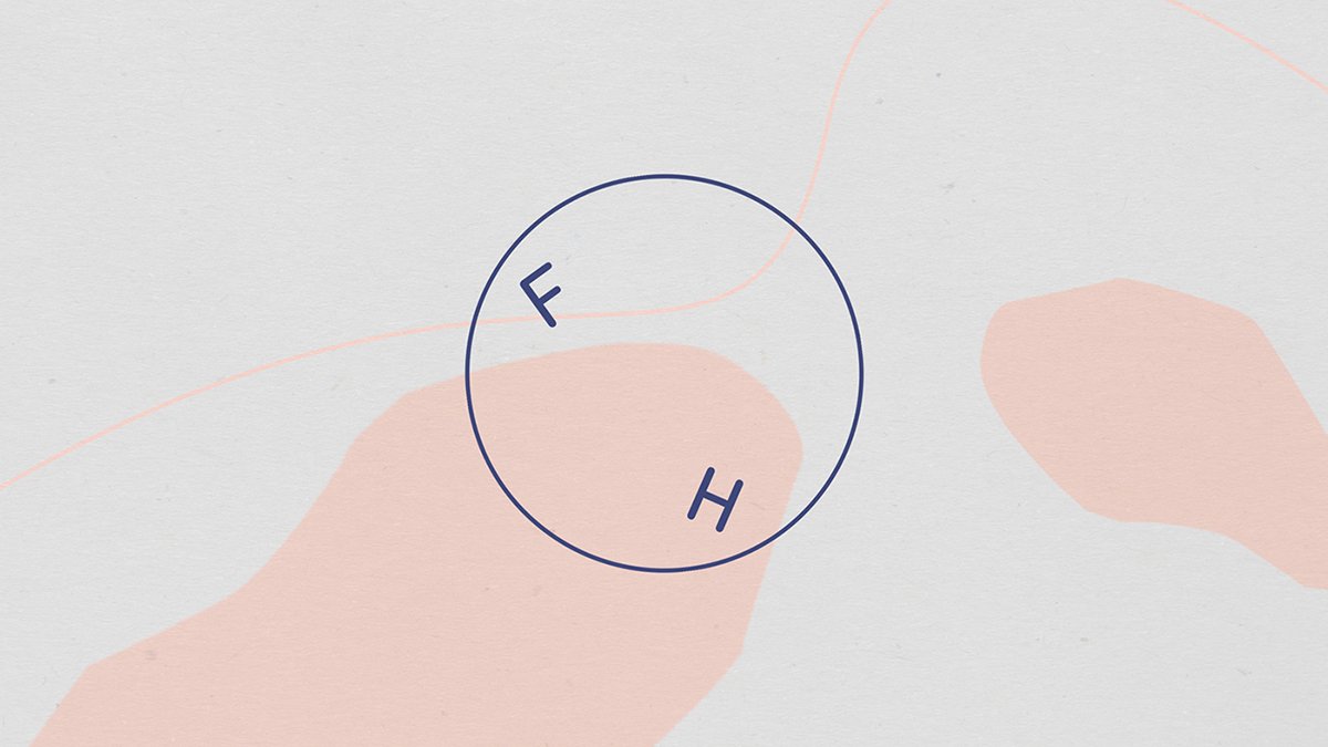 Four Heads在線網絡平臺VI設計 輔助圖形設計