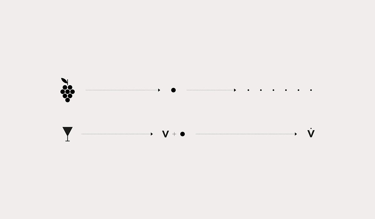 深圳VI設計 深圳VI策劃 LaViNaRoja葡萄酒包裝形象 包裝展示