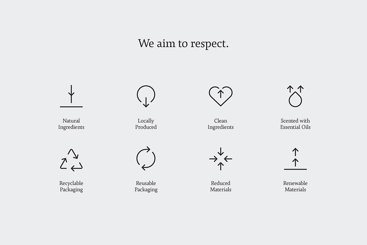 個 vi設計、品牌設計、標志設計、名片設計、包裝設計、品牌形象設計、護理品牌形象