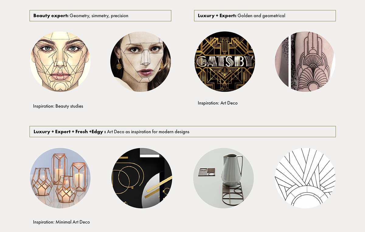 裝飾藝術在時尚品牌品牌設計中的無限可能 品牌設計、VI設計、標志設計、字體設計、名片設計、網頁設計、時尚品牌形象塑造