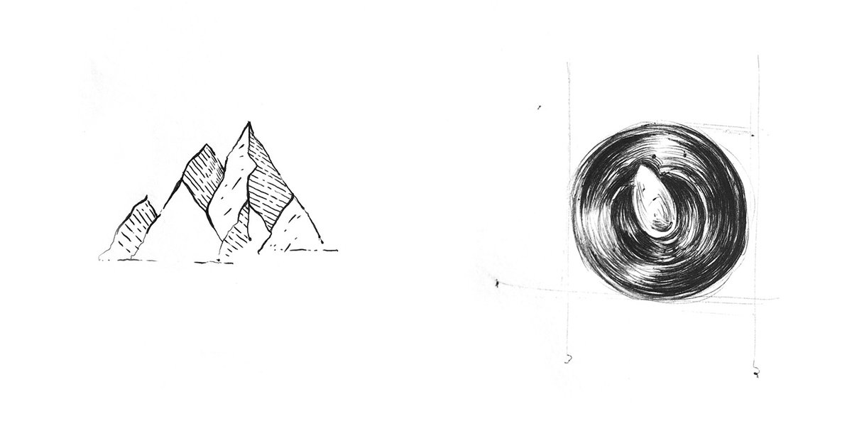 手工裝飾產品vi品牌——Atolye簡約包裝設計 手工裝飾產品vi品牌——Atolye簡約包裝設計,vi設計,品牌vi設計,手工裝飾vi設計,包裝設計,手工品牌設計,品牌包裝設計,深圳vi設計,左右格局