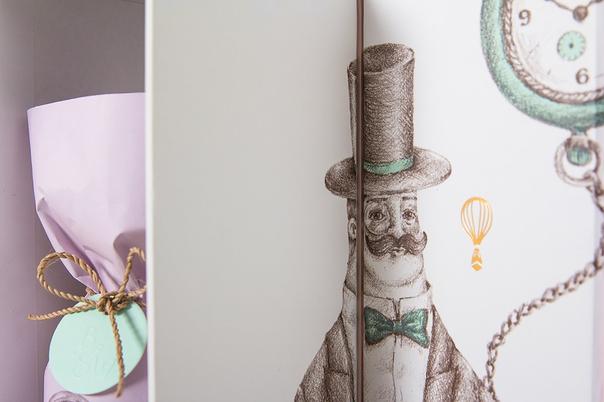 蛋糕店(食品)品牌vi設(shè)計(jì)—Balloon and Whisk 插圖賞析 蛋糕店(食品)品牌vi設(shè)計(jì)—Balloon and Whisk 插圖賞析,vi設(shè)計(jì),視覺(jué)形象vi設(shè)計(jì),食品vi設(shè)計(jì),包裝設(shè)計(jì),蛋糕店品牌vi設(shè)計(jì),vi品牌策劃,深圳vi設(shè)計(jì),左右格局