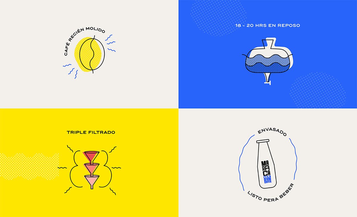 冷咖啡 Maraca 品牌vi設計及插圖包裝的應用案例,包裝vi設計,冷咖啡品牌vi設計,餐飲vi設計,品牌包裝vi設計,品牌策劃,深圳vi設計,左右格局