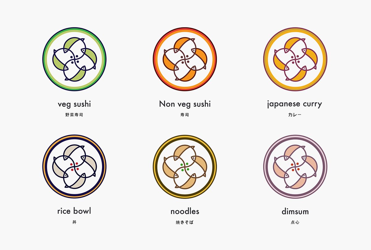 (餐飲)Sushi Junction日本壽司品牌包裝vi設計欣賞 (餐飲)Sushi Junction日本壽司品牌包裝vi設計欣賞,vi設計,包裝vi設計,餐飲品牌vi設計,餐飲vi設計,品牌包裝vi設計,品牌vi設計,vi品牌策劃,深圳vi設計,左右格局