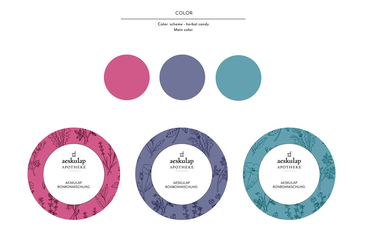 (醫(yī)療)Aeskulap 藥房企業(yè)vi設(shè)計(jì)——運(yùn)用包裝設(shè)計(jì)重塑品牌 (醫(yī)療)Aeskulap 藥房企業(yè)vi設(shè)計(jì)——運(yùn)用包裝設(shè)計(jì)重塑品牌,vi設(shè)計(jì),醫(yī)療企業(yè)vi設(shè)計(jì),企業(yè)品牌vi設(shè)計(jì),品牌包裝,企業(yè)vi設(shè)計(jì),品牌策劃,深圳vi設(shè)計(jì),左右格局