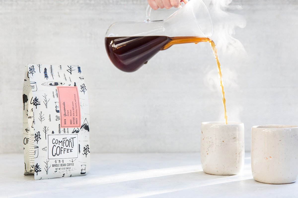 (餐飲)Comfort咖啡品牌vi設(shè)計(jì)——插圖包裝視覺(jué)設(shè)計(jì) (餐飲)Comfort咖啡品牌vi設(shè)計(jì)——插圖包裝視覺(jué)設(shè)計(jì),vi設(shè)計(jì),餐飲vi設(shè)計(jì),餐飲品牌vi設(shè)計(jì),包裝視覺(jué)設(shè)計(jì),品牌標(biāo)識(shí)vi設(shè)計(jì),品牌vi設(shè)計(jì),品牌策劃,深圳vi設(shè)計(jì),左右格局