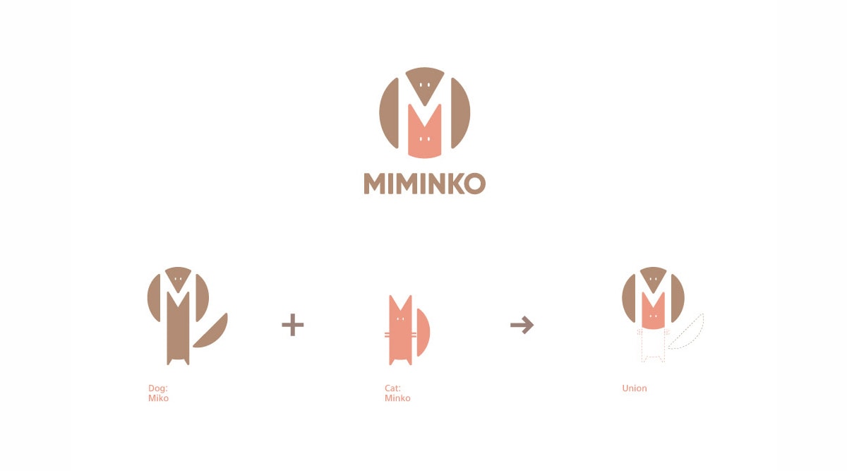 高端MIMINKO寵物用品品牌體驗VI形象設計，品牌視覺設計，品牌策劃，VI形象設計，深圳品牌設計，左右格局