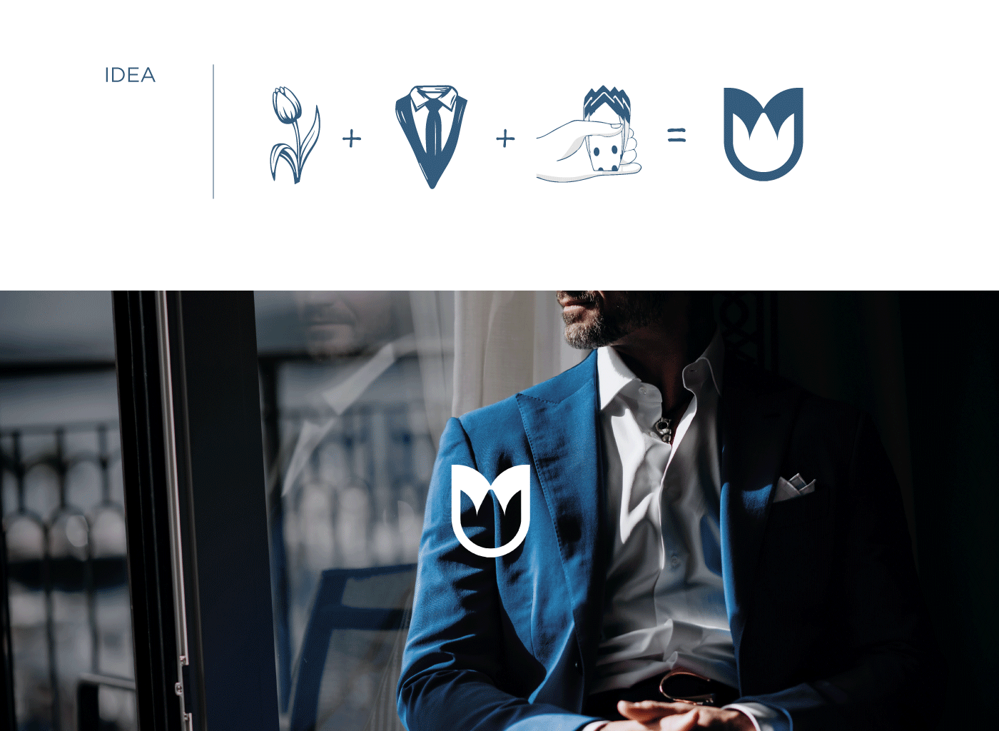 ADONIS時尚男士西裝品牌營銷策劃案例 ADONIS時尚男士西裝品牌營銷策劃案例,服裝VI設計,服裝品牌設計,品牌營銷策劃,深圳VI設計,左右格局