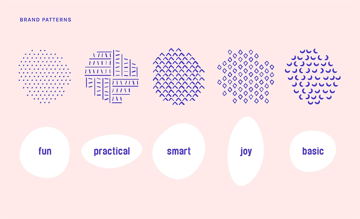 Cocolinos創(chuàng)意嬰兒用品品牌策劃和品牌設(shè)計(jì)，服飾VI設(shè)計(jì)，嬰兒品牌設(shè)計(jì)，深圳品牌策劃，深圳VI設(shè)計(jì)，左右格局