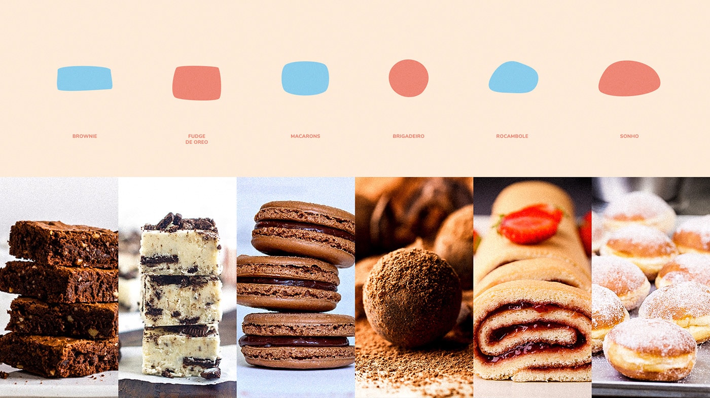 創意糖果(食品)品牌包裝VI設計案例 創意糖果(食品)品牌包裝VI設計案例,食品VI設計,食品包裝設計,VI形象設計,左右格局