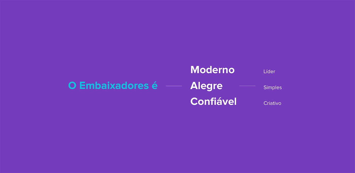 大學教育機構(gòu)中心品牌vi設(shè)計樹立現(xiàn)代形象 教育中心vi設(shè)計,深圳教育vi設(shè)計,教育vi形象設(shè)計,深圳vi設(shè)計