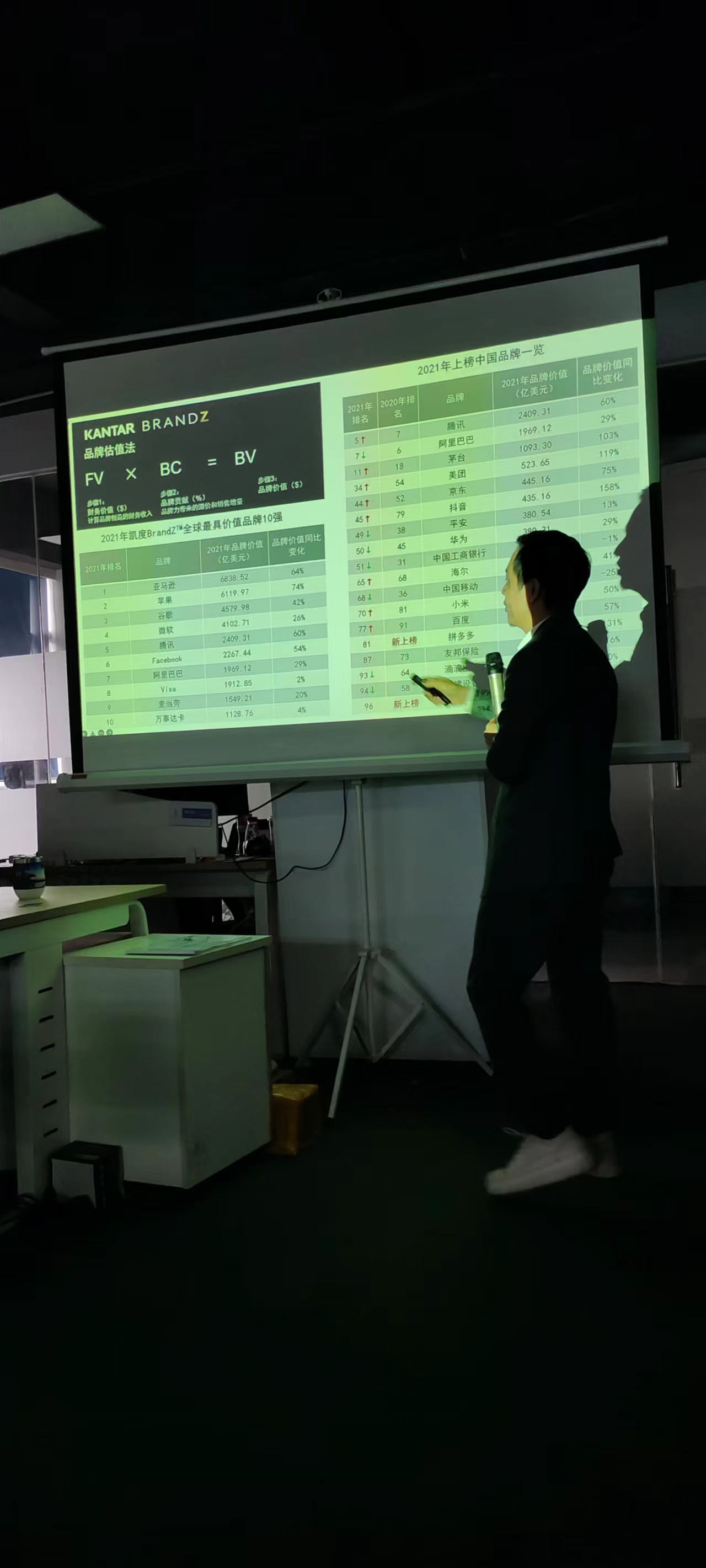 品牌策劃公司談品牌策略三要素 全球最具價值的品牌十強