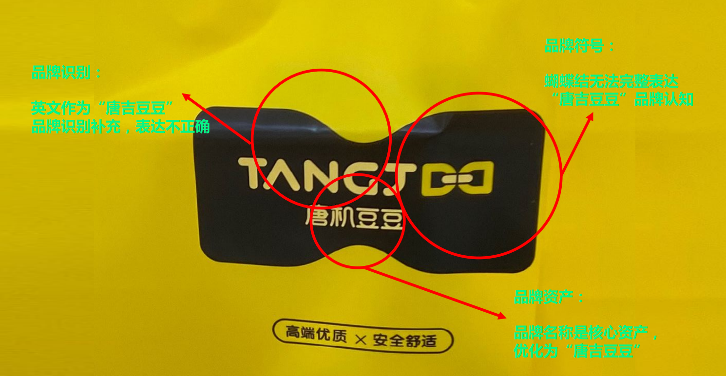 唐吉豆豆老品牌 唐吉豆豆老品牌